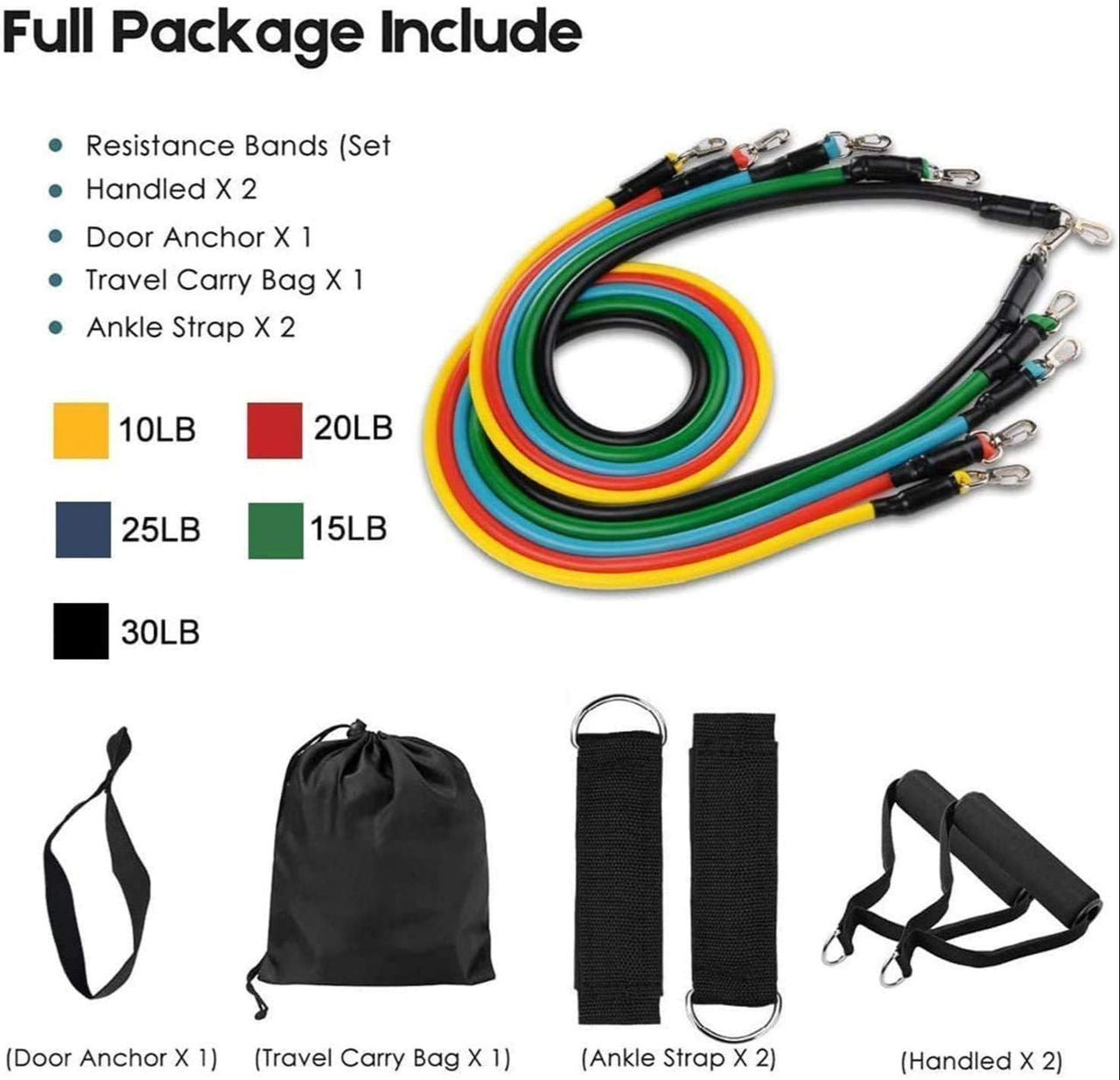 Resistance Band Set