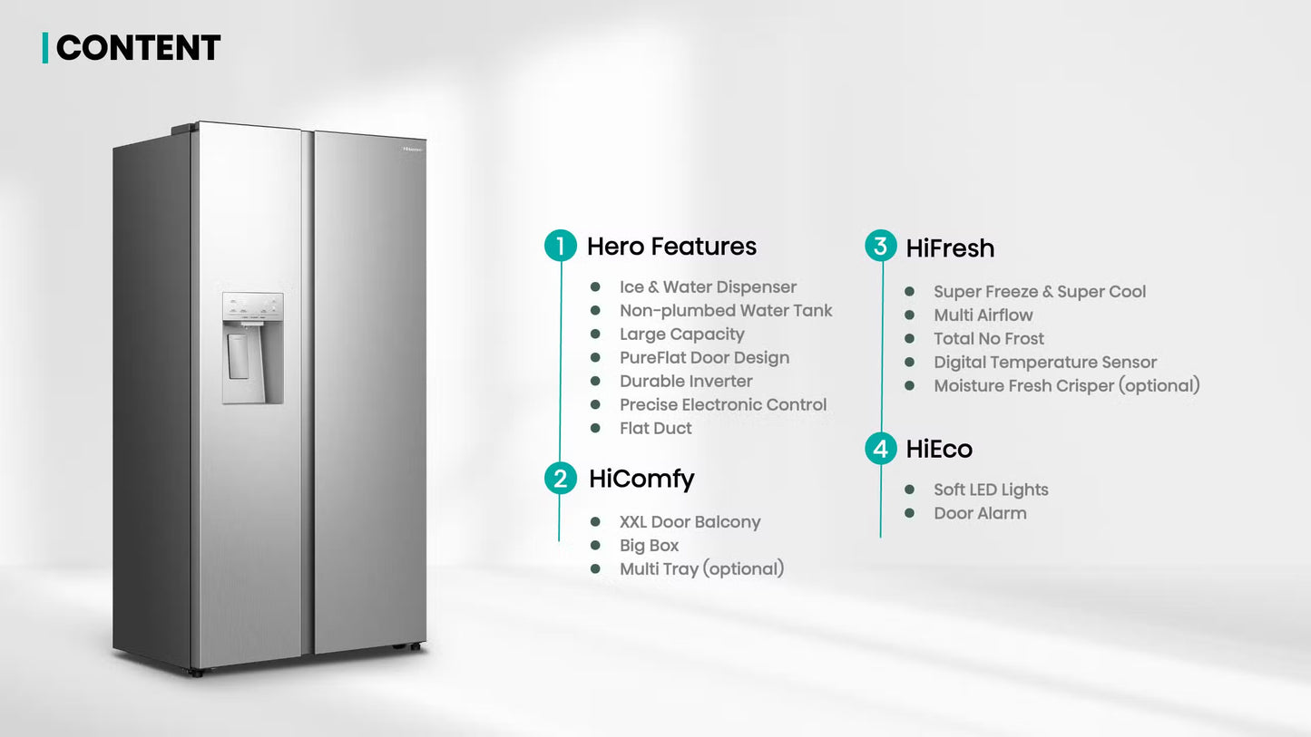 Hisense H695SS-IDL | 506L Silver Side By Side Refrigerator