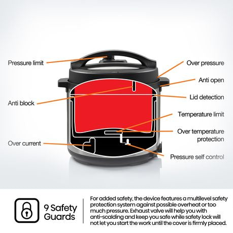 Hisense HMC6MBK | 7 in 1 Pressure Cooker