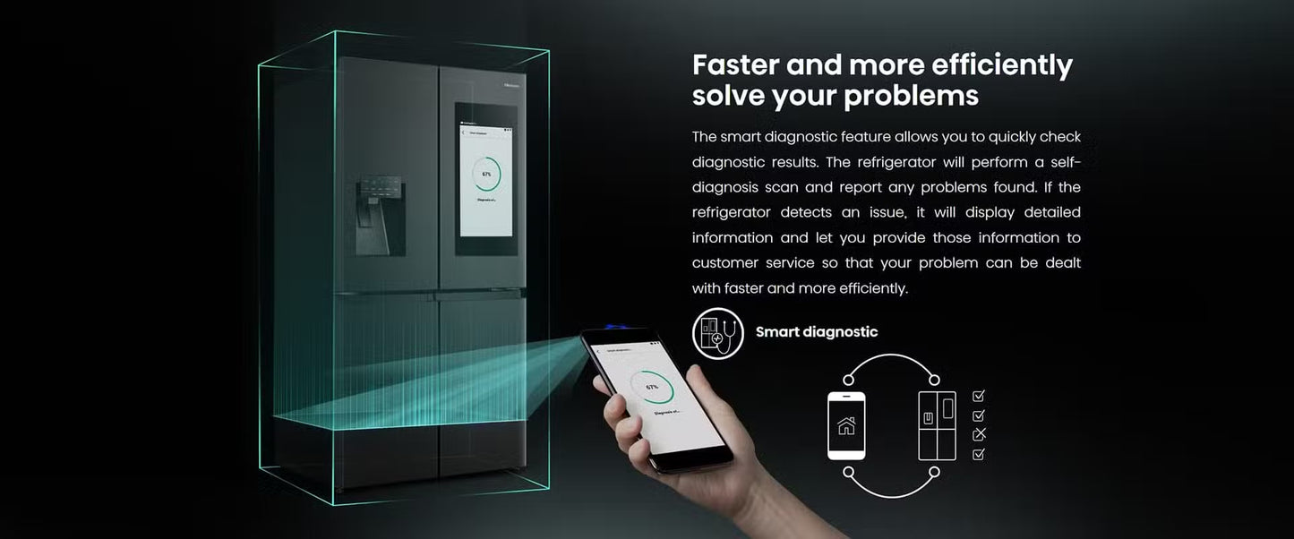 Hisense H750FSB-IDS | (Multi-Door) Refrigerator
