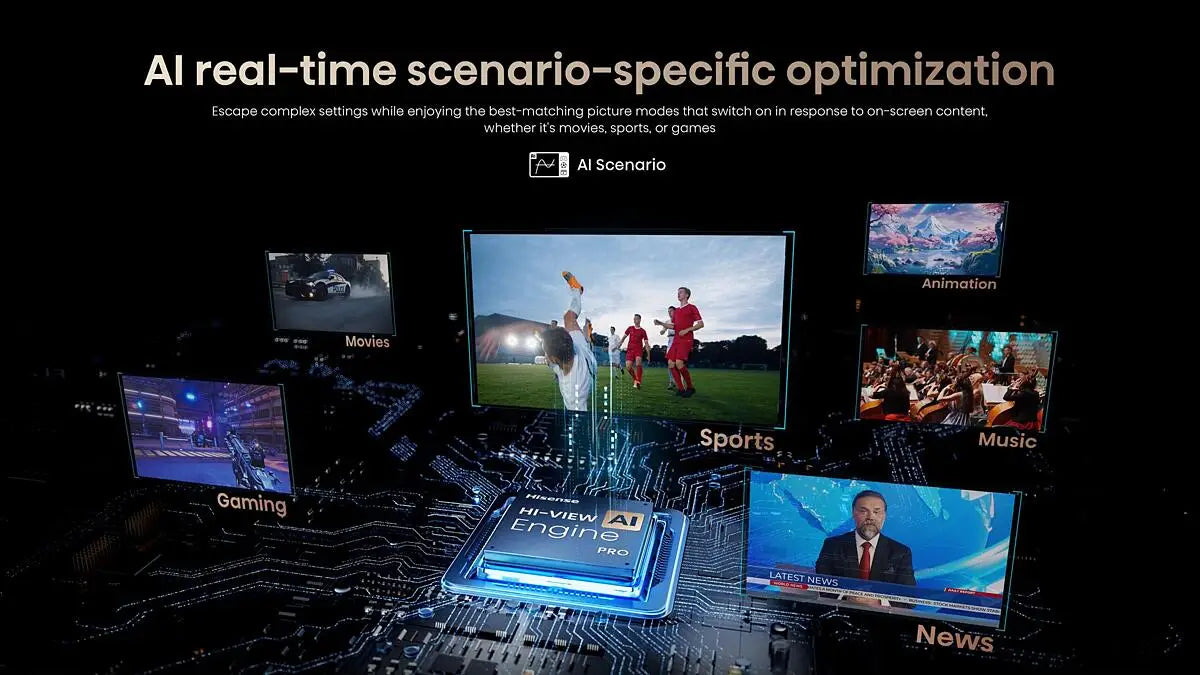 Hisense 65U8Q | 65″ Mini-LED 165Hz VRR QLED Gaming TV